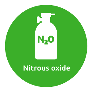 Nitrous oxide