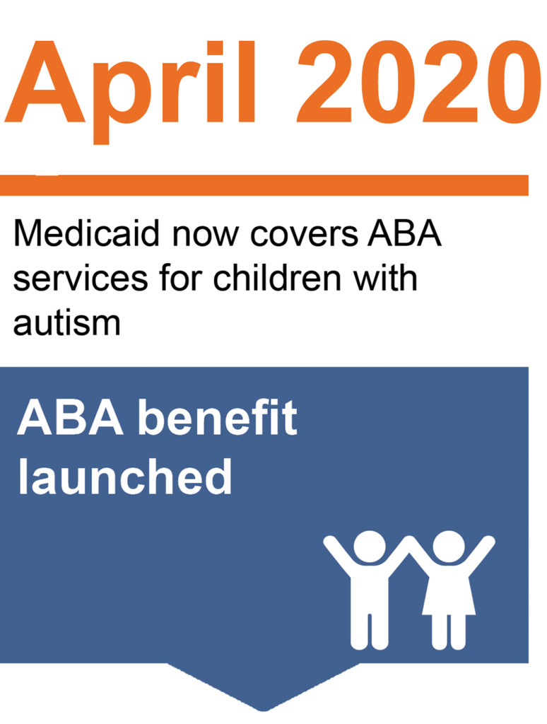 Card Article Micro Image